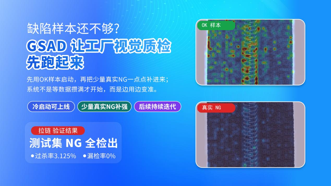 高臻自主研发的 GSAD 冷启动技术方案:0样本先上线，越用越准